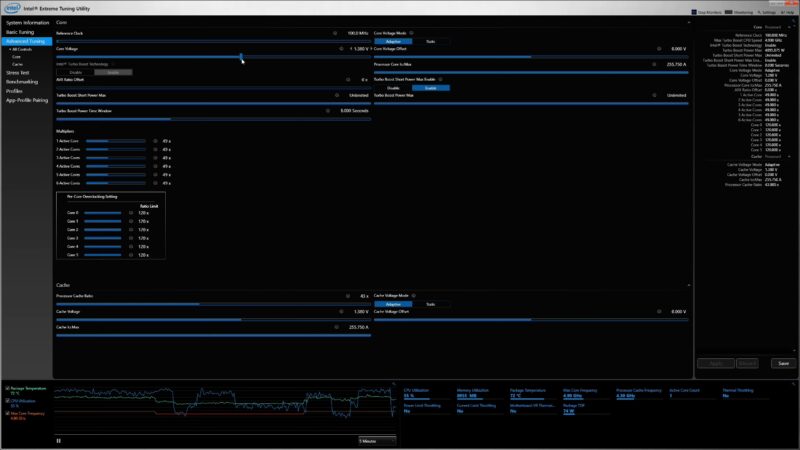 Is My CPU Bottlenecking My GPU? - How to Optimize Your PC for Gaming ...